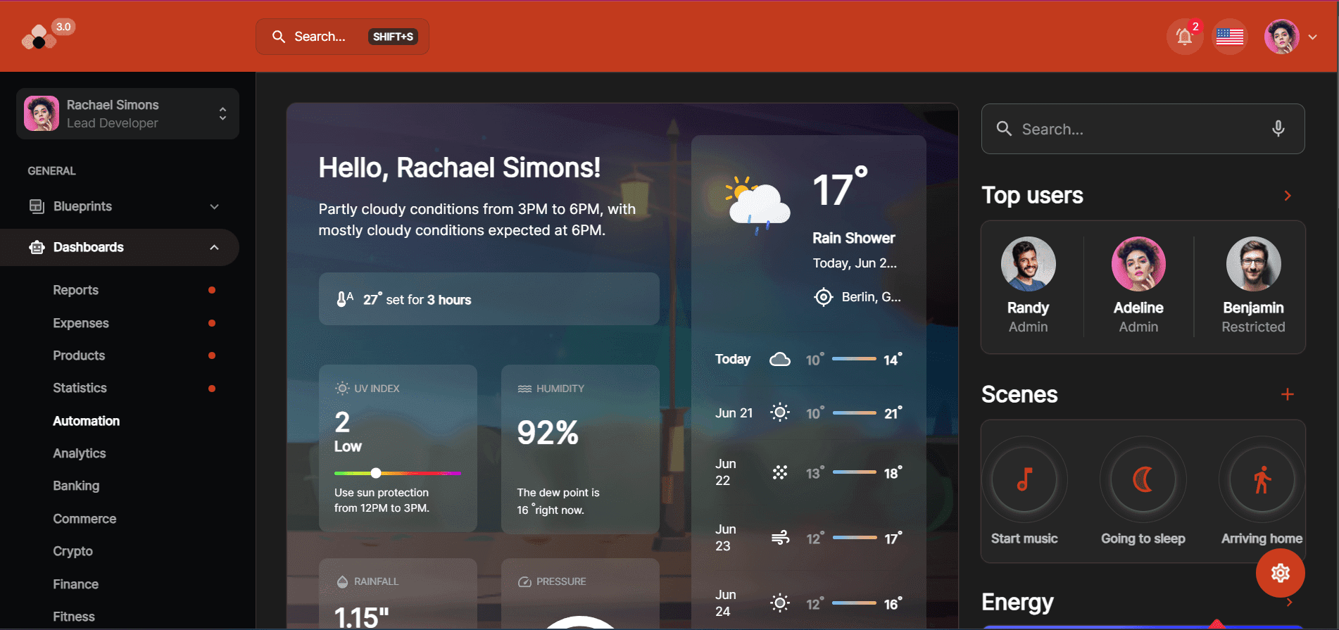 Tech Pyro - Digital Platforms for Making Everything Possible | Tech Era