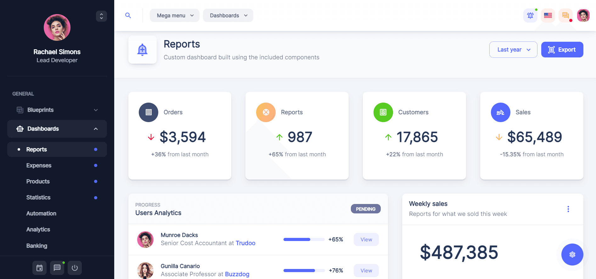 Tech Pyro - Digital Platforms for Making Everything Possible | Tech Era
